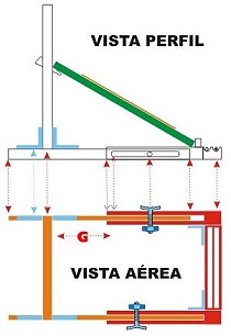 Vista de perfil de la mesa para aerografia air brush
